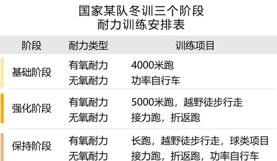 如何帮助篮球老将保持竞技状态_2